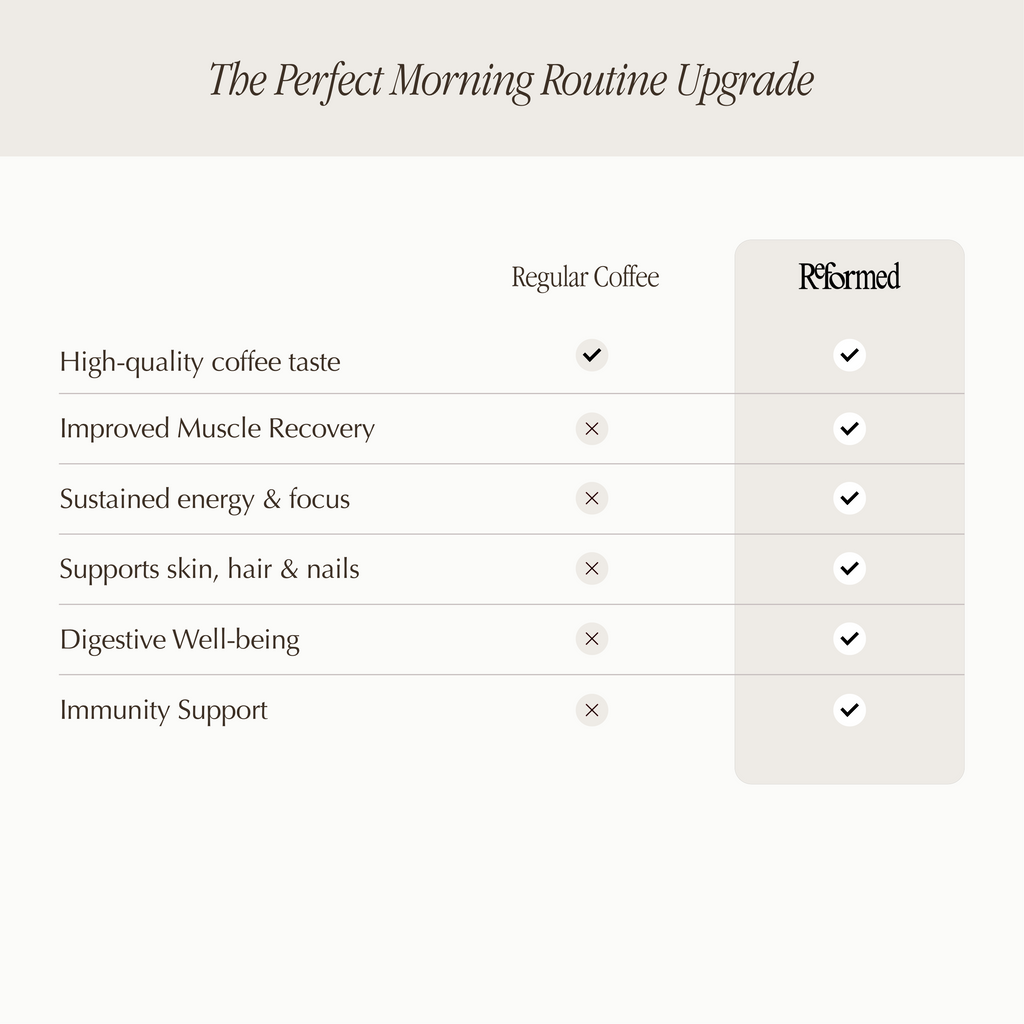 Black Coffee with Vegan Collagen