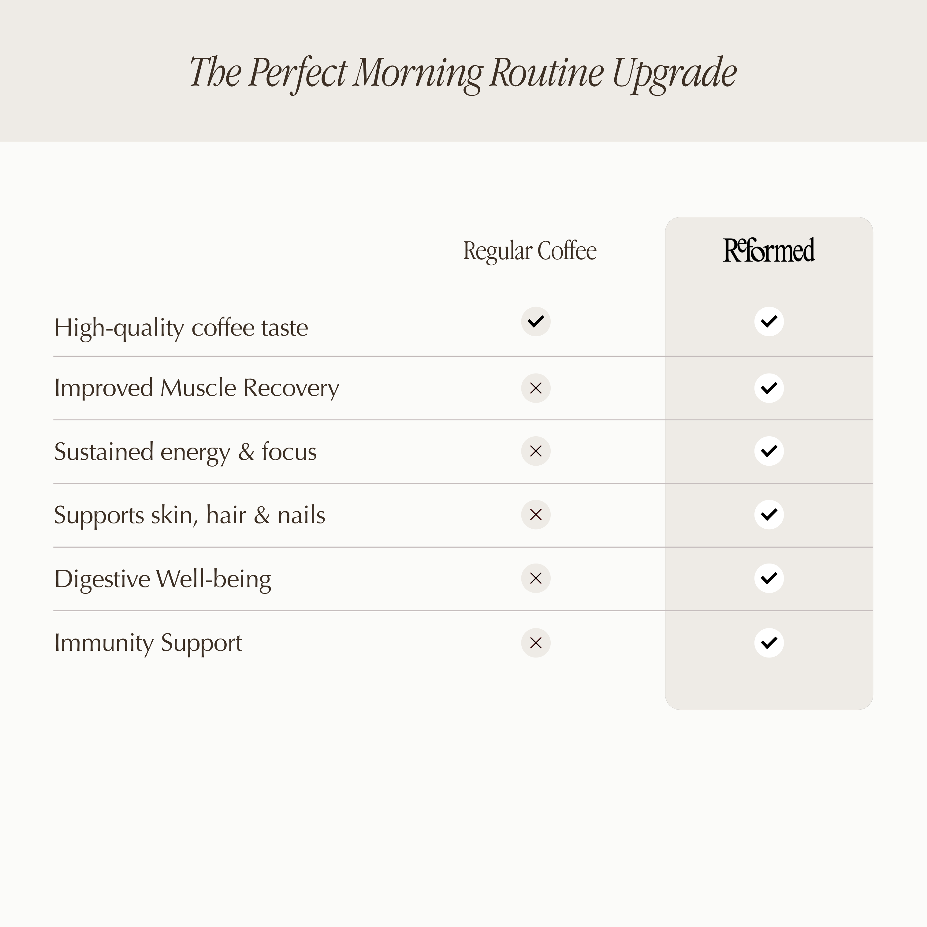 Decaf Black Coffee with Collagen