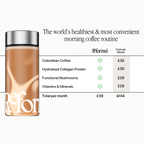 Mocha with Collagen